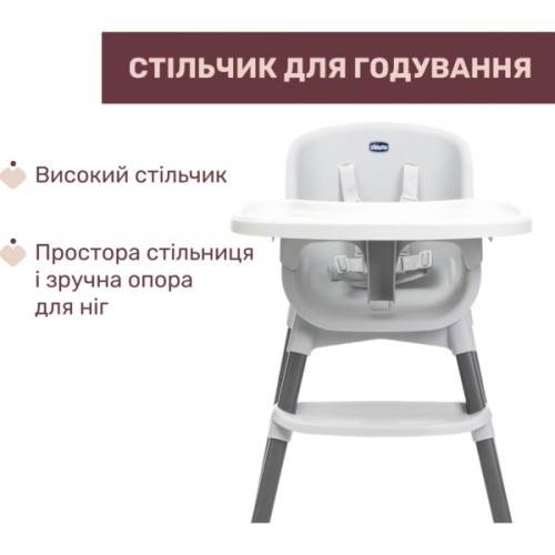 Стілець для годування Chicco Polly Zest, білий (87170.77)