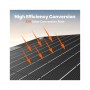 Портативна сонячна панель Jackery SOLARSAGA 40W Mini (21-0002-000056)