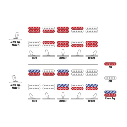 Електрогітара Ibanez AZ24S1F VLS (236699)