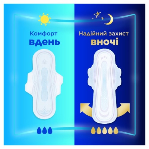 Гігієнічні прокладки Always Ultra Day&Night (Розмір 3) 40 шт. (8700216450287)