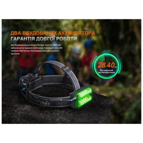 Ліхтар Fenix HP35R SAR з вогнетривкою пов'язкою (HP35RSAR)