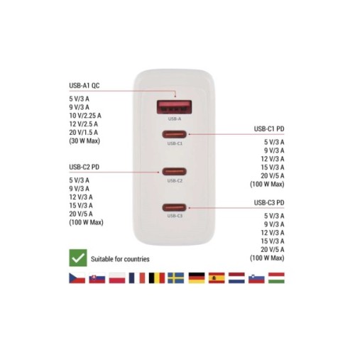 Зарядний пристрій EMOS V06G120 1xUSB-A + 3xUSB-C PD120W GaN (V06G120)