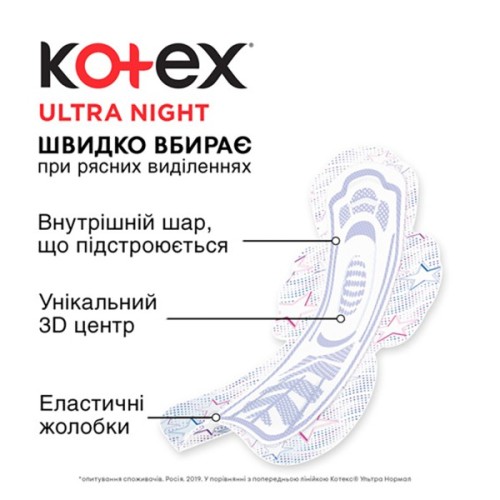 Гігієнічні прокладки Kotex Ultra Night 14 шт. (5029053545226)