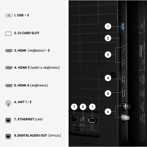 Телевізор Hisense 65E7S PRO