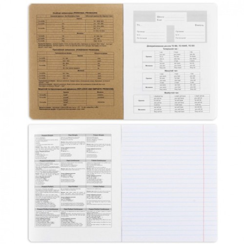 Зошит Yes набір учнівських Black cat набір 9 видів (767488)