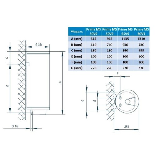 Бойлер TIKI Prime MS 80V9 (700133)