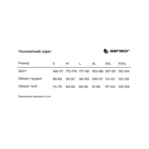 Термотруси Sensor Merino DF black 15100027 S (SM21M-black-S)