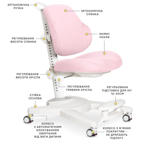 Дитяче крісло Mealux Gravity Pink (Y-612 KP)