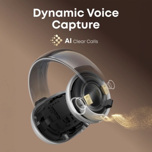 Навушники Anker SoundCore AeroClip White (A3388G21)