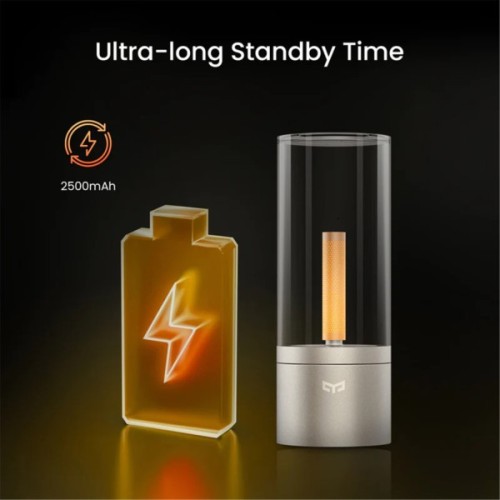 Нічник Yeelight Redbud-Candle Light(second gen) (YLFWD-0019)