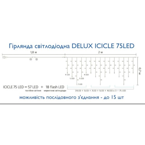 Гірлянда Delux ICICLE 100LED 2x0.7 м Жовтий flash Білий/Чорний IP44 (90015182)