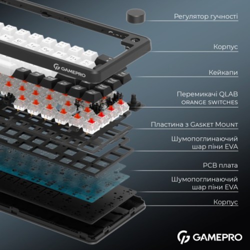 Клавіатура GamePro Asgard Valhalla MK210B Pro 65 RGB Wireless/Bluetooth/USB Black (MK210B Pro)