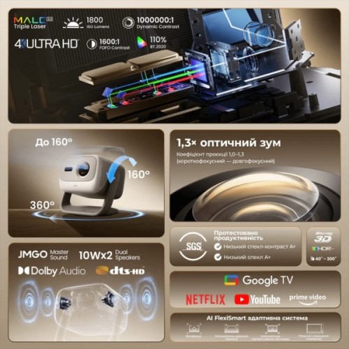 Проектор JMGO N3 4K (J93-8K2)