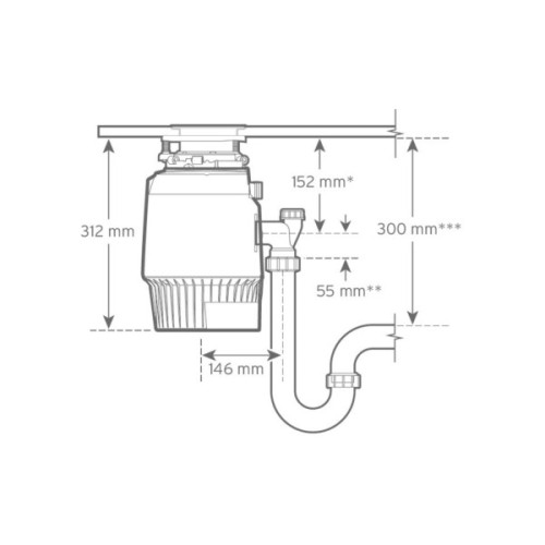 Подрібнювач харчових відходів In-Sink-Erator Evolution Plus 1000
