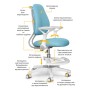 Дитяче крісло Evo-kids s Mio Ergo Blue (Y-507 KBL)