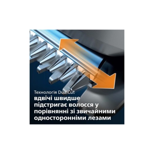 Машинка для стрижки Philips HC5650/15