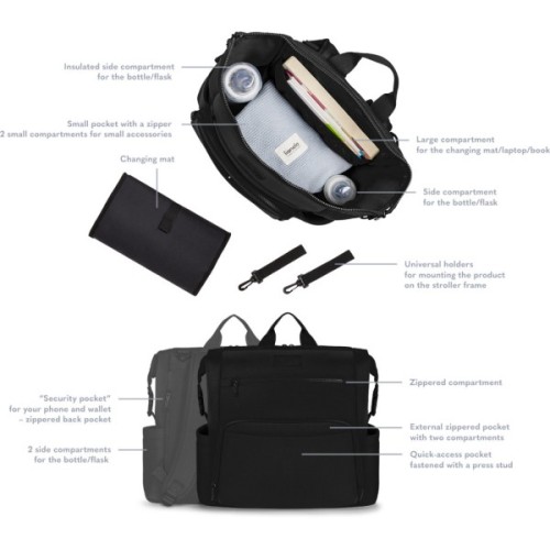 Сумка для мами Lionelo Cube Black (LO-CUBE BLACK)