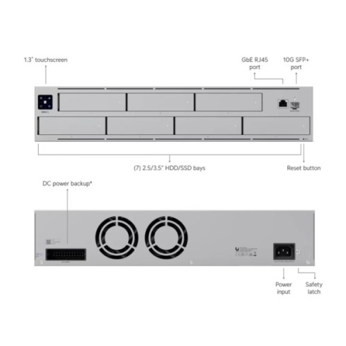 NAS Ubiquiti UNAS-PRO