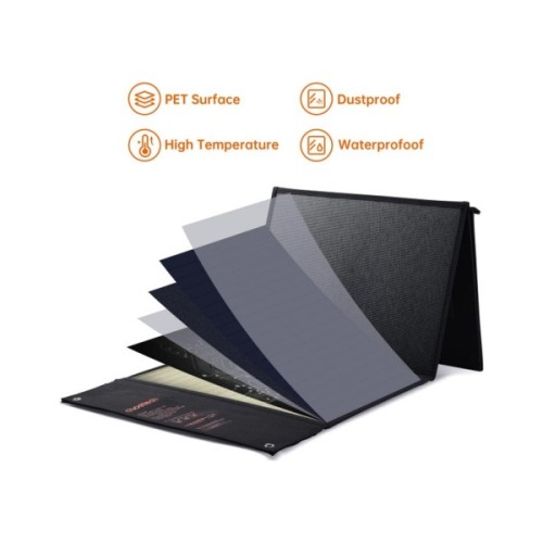 Портативна сонячна панель Choetech SC008-V2-BK 120W (SC008-V2-BK)