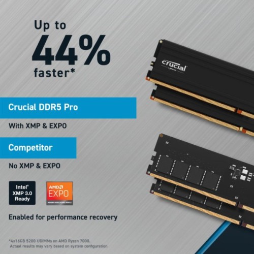 Модуль пам'яті для комп'ютера DDR5 48GB 5600 MHz Pro Micron (CP48G56C46U5T)
