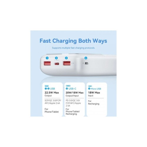 Батарея універсальна Vention 20000mAh 22.5W 3A, PD, QC/3.0, LED Display, White (FHLW0)