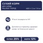 Сухий корм для собак Club 4 Paws Преміум. Для малих порід 2 кг (4820083909535)