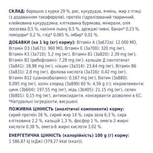 Сухий корм для собак Club 4 Paws Преміум. Для малих порід 2 кг (4820083909535)