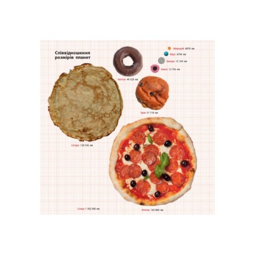 Книга Привіт, землянине! - Марк тер Горст Ранок (9786170961297)