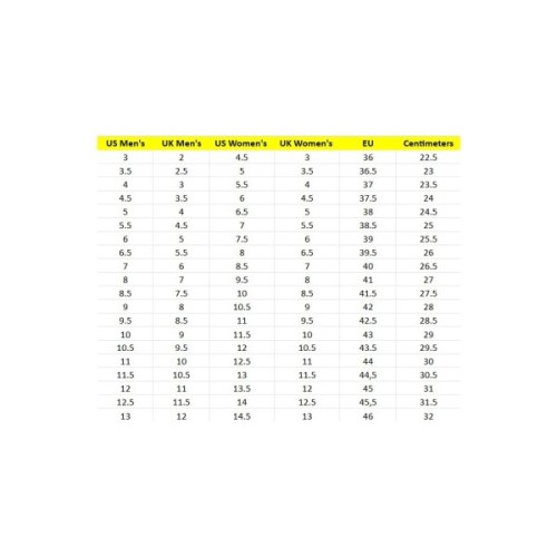 Кросівки Caterpillar (CAT) Intruder P110463 чорні 41 (195017030956)