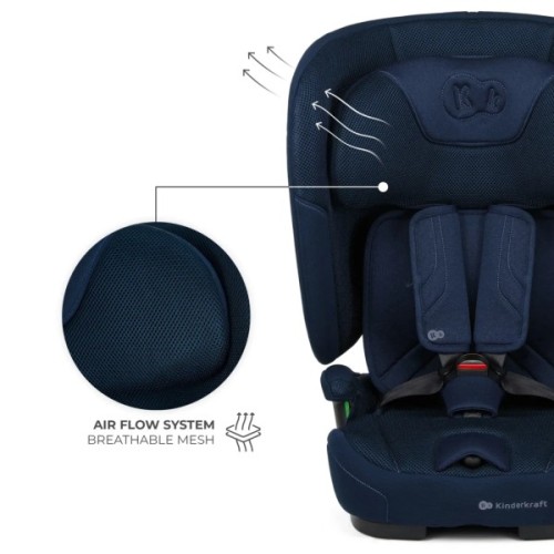Автокрісло Kinderkraft Fix2Go i-Size Navy (KCFI2GO0NAV0000) (5902533927081)