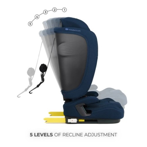 Автокрісло Kinderkraft Fix2Go i-Size Navy (KCFI2GO0NAV0000) (5902533927081)