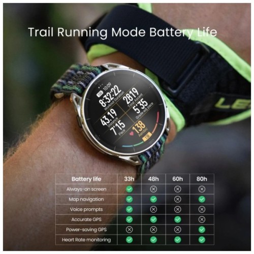 Смарт-годинник Amazfit Cheetah 2 Ultra Титан Titanium W2441GL1N (1199293)