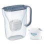 Фільтр-глечик Brita Style Essential MXPro 2.4л з картриджем сіро-блакитний (1058042)