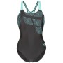 Купальник Arena Kikko Swimsuit Swim Pro Back 010807-580 чорний, бірюзовий 36 (3468337854531)