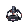 Ліхтар Quantum Hunter 10W LED з Type-C+Li-ion18650/2х2600mAh (QM-FL4050-18650/2х2600)