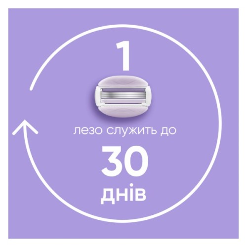 Змінні касети Gillette Venus ComfortGlide Breeze 6 шт. + Чохол (8700216969314)
