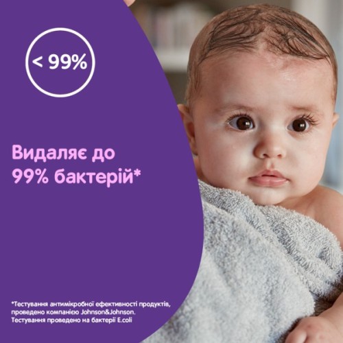 Дитяче молочко Johnson’s baby "Перед сном", 300 мл (3574669908177)