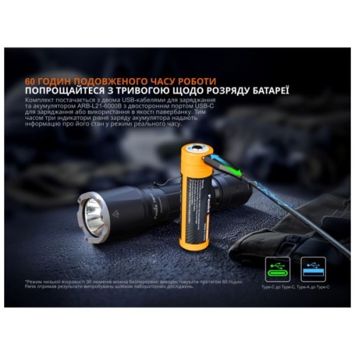 Ліхтар Fenix TK17