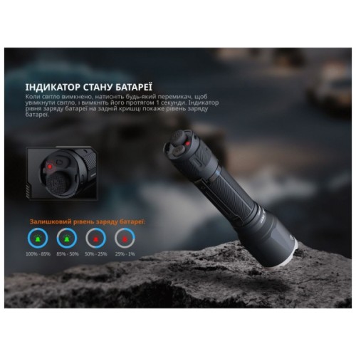 Ліхтар Fenix TK17