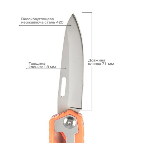 Мультитул Active Basic (GHK10)