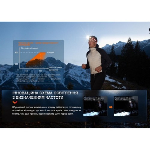 Ліхтар Fenix HL32R-T Red (HL32R-TR)