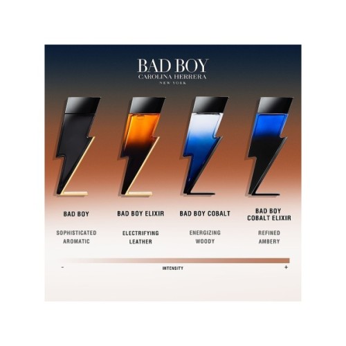 Парфумована вода Carolina Herrera Bad Boy Elixir 50 мл (8411061106303)