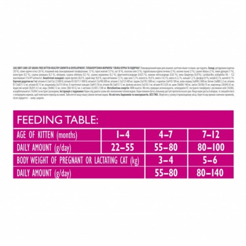 Сухий корм для кішок Brit Care Cat GF Kitten HGrowth and Development 7 кг (8595602540662)