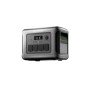 Зарядна станція ALLPOWERS R1500 LITE 1600W 1056Wh (R1500 LITE)