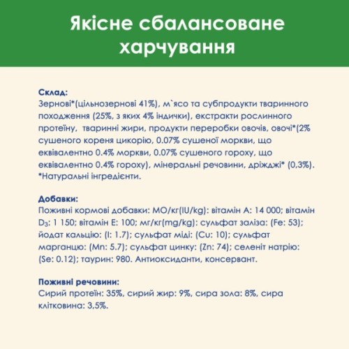 Сухий корм для кішок Purina Cat Chow Sterilised з індичкою 1.5 кг (7613287329516)