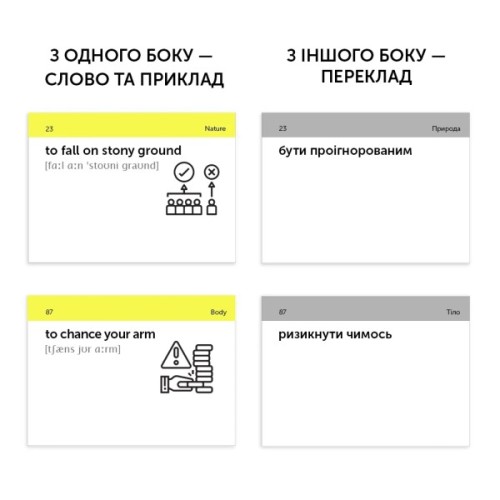 Навчальний набір English Student Картки для вивчення англійської мови Idioms B1-B2 (укр.) (591225996)