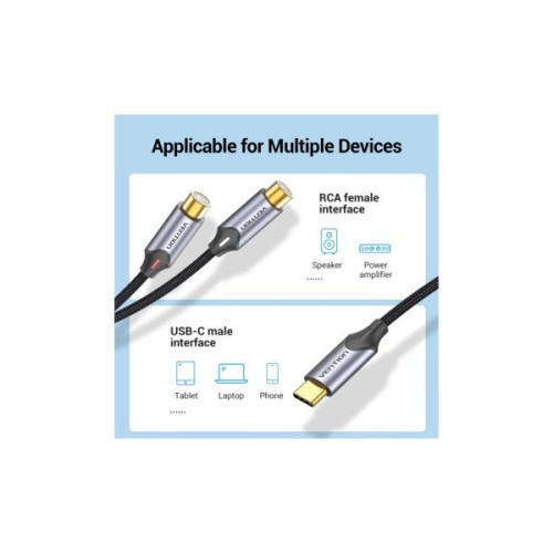 Кабель мультимедійний USB-C M to 2xRCA F 0.5m black Vention (BGVHD)