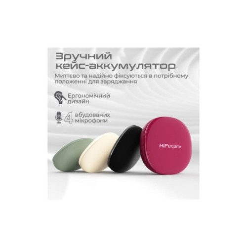 Навушники HiFuture FlyBuds4 Matcha Green (flybuds4.matchagreen)