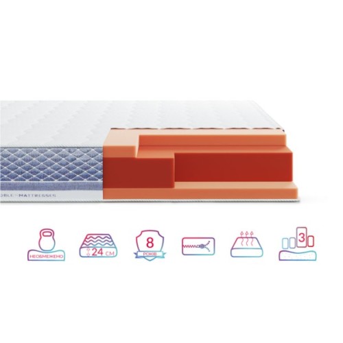 Матрац Highfoam Noble Platinum Hercules, ортопедичний для людей з великою вагою, скрутка 120 x 200 см (4820001180992)