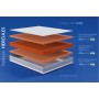 Матрац Highfoam Noble Platinum Hercules, ортопедичний для людей з великою вагою, скрутка 120 x 200 см (4820001180992)
